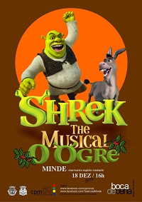shrek-200